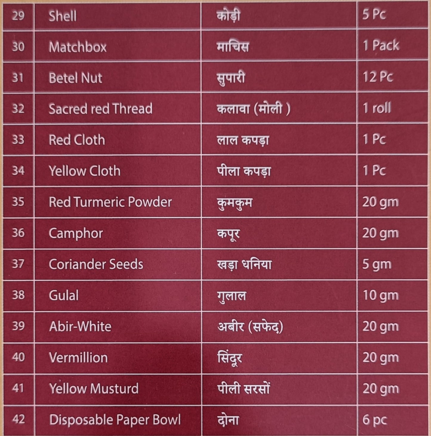 Bhoomi Pujan Samagri Box/ Bhoomi Pujan Items Kit